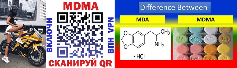 MDMA Molly  hydra   Нестеровская 